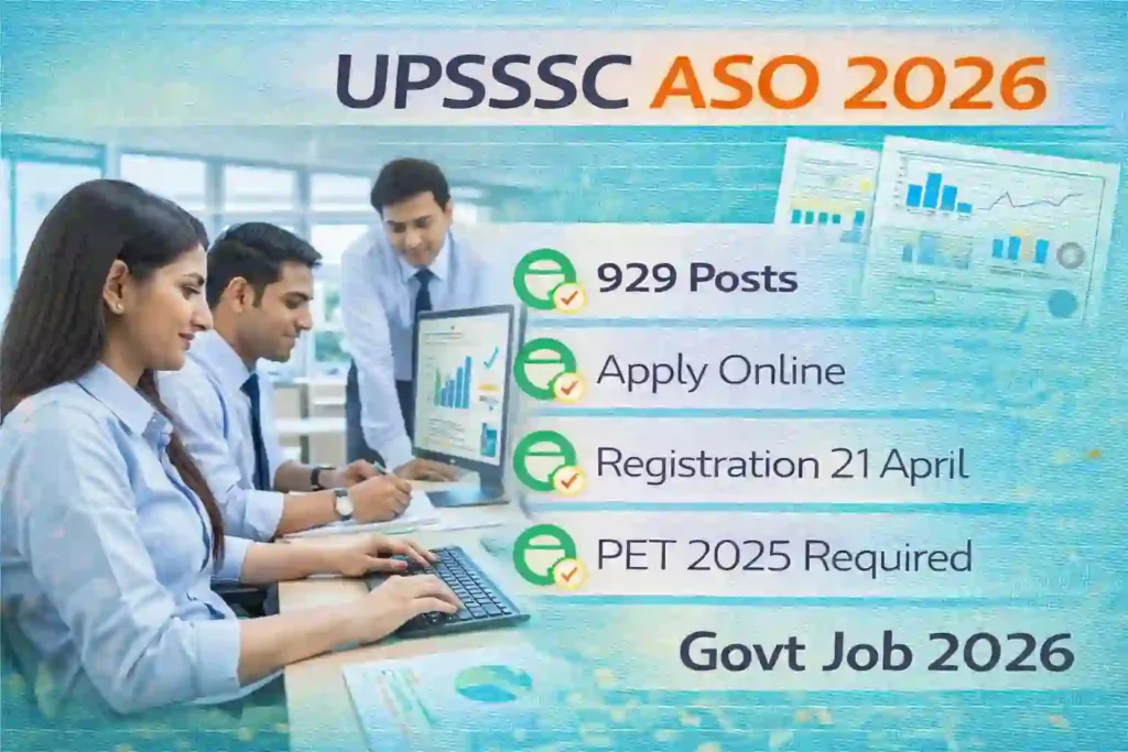 UPSSSC ASO Online Form 2026 apply PET 2025 registration 929 posts