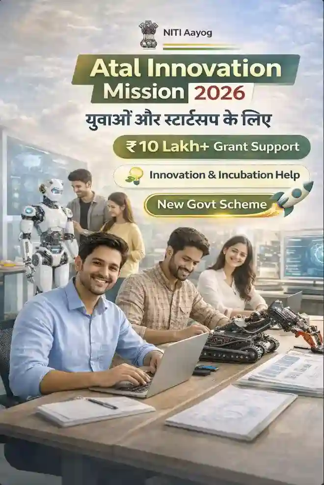 Atal Innovation Mission AIM startup incubation and school innovation labs
