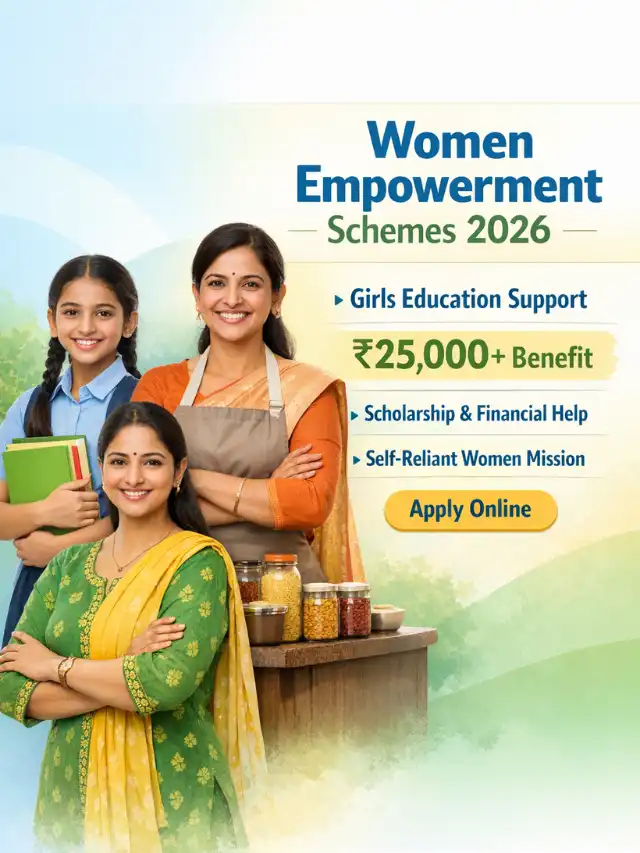 Mahila Samman Savings Certificate 2026