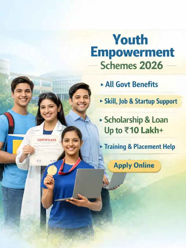 Pradhan Mantri Viksit Bharat Rozgar Yojana 2026