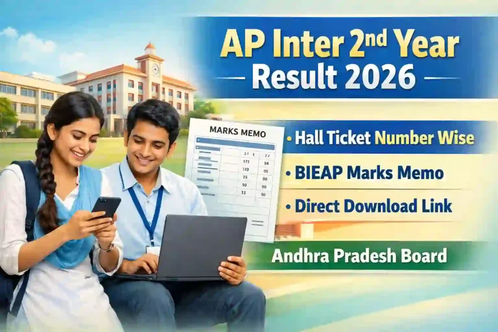 AP Inter 2nd Year Result 2026 hall ticket number marks memo